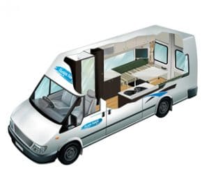 wohnmobil modelle 2-sitzer