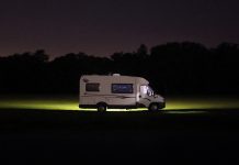 Mietpreise für Wohnmobile in Australien 2025